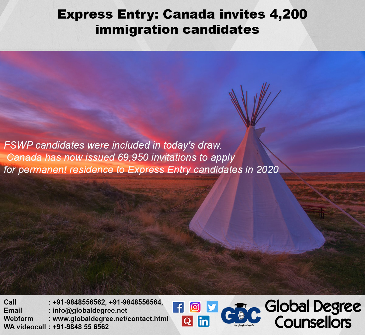 Express Entry: Canada Invites 4,200 Immigration Candidates