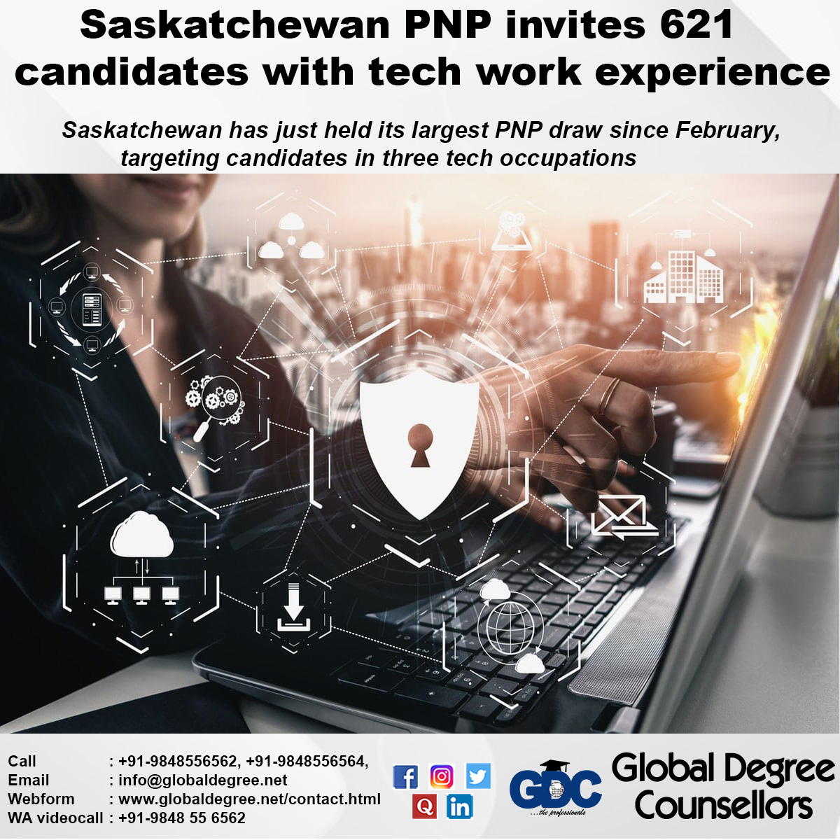 Saskatchewan PNP Invites 621 Candidates With Tech Work Experience