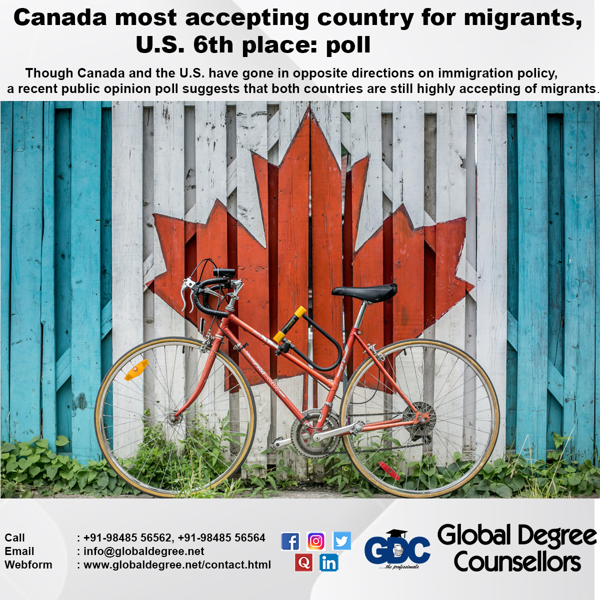 Canada Most Accepting Country for Migrants, U.S. 6th Place: Poll